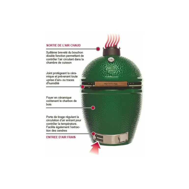 Barbecue Kamado Big Green Egg Minimax