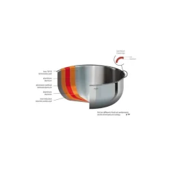 Casserole inox Castel'Pro 16 cm
