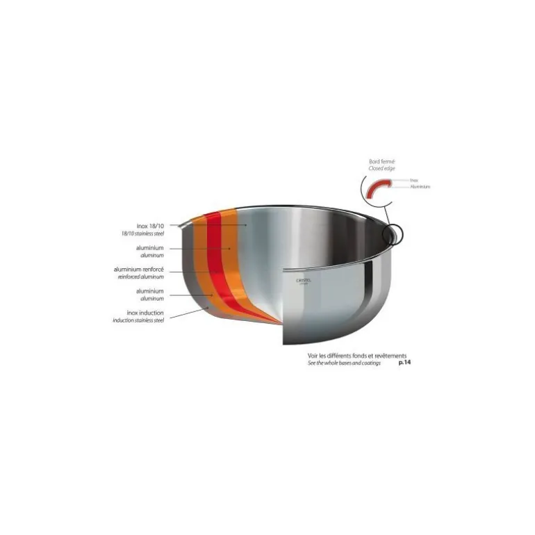 Casserole inox Castel'Pro 20 cm