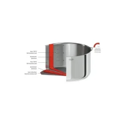Lot de 3 casseroles Casteline inox avec poignée amovibles