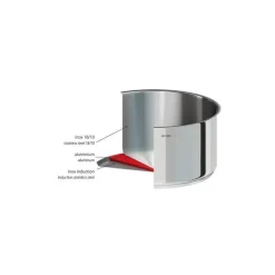 Lot de 4 casseroles Mutine Amovible inox avec 2 poignées