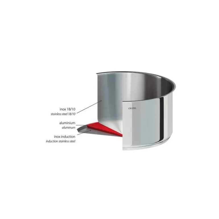 Lot de 4 casseroles Mutine Amovible inox avec 2 poignées