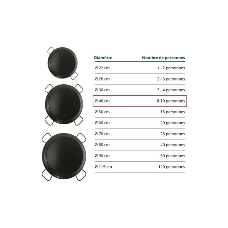 Plat à paëlla ø 40 cm