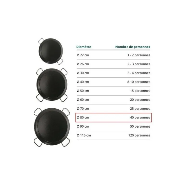 Plat à paëlla ø 80 cm