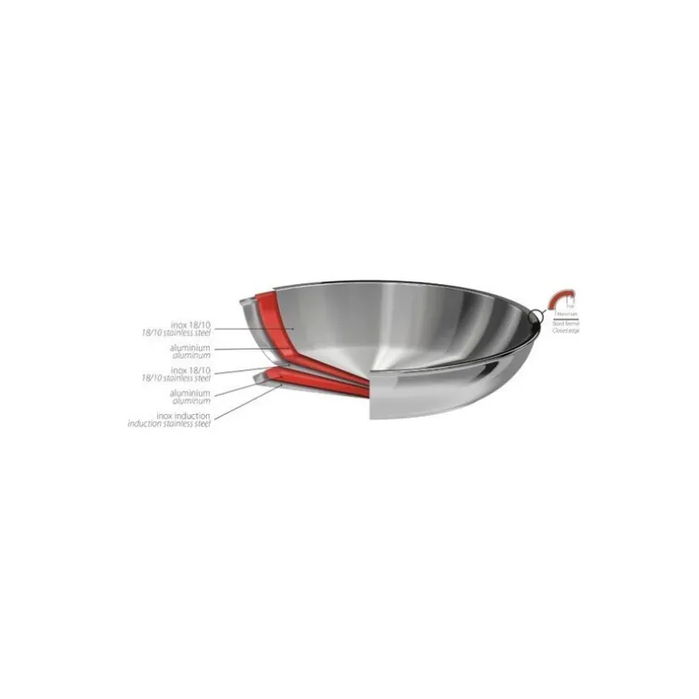Poêle inox Casteline amovible ø 30 cm